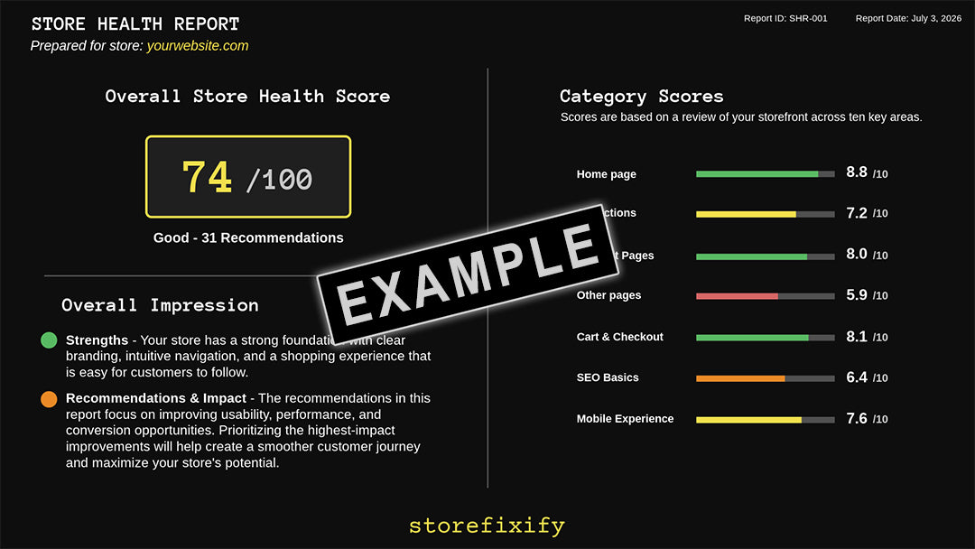 Clear report review