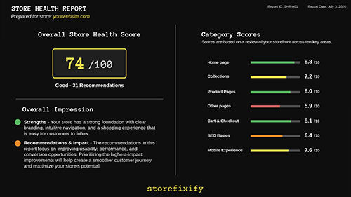 Shopify Store Health Check